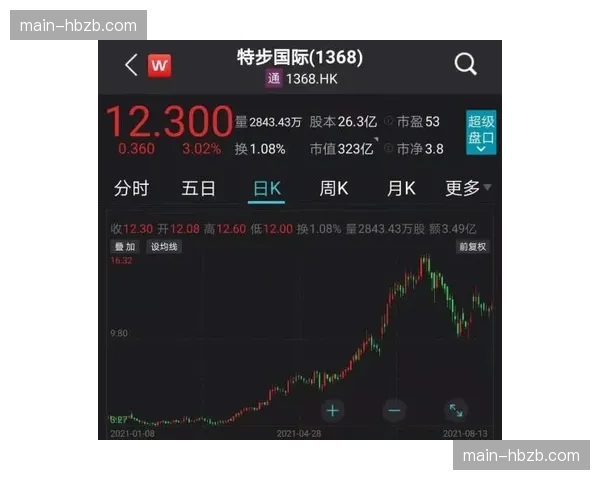 体育旅游线路在线自动推荐 赛事带动区域消费更精准