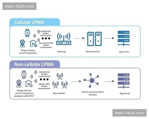 低功耗编码技术应用 远程制播系统显著改善能效分配